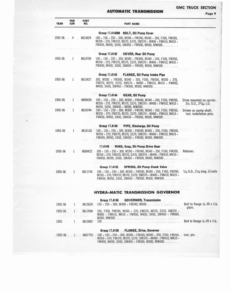 n_1956 GM Automatic Transmission Parts 080.jpg